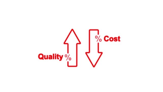 quality and cost through dynamic digital graphics, emphasizing efficiency and innovation in business.