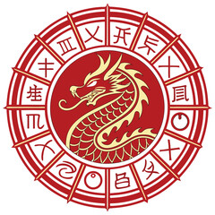 Chinese zodiac dragon wheel design for year of the dragon