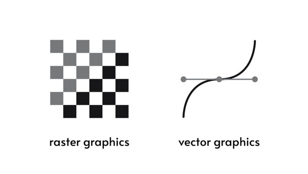 Comparison of raster and vector graphics, pixel grid versus Bezier curve with anchor points. Educational illustration, icons for design and digital art concepts