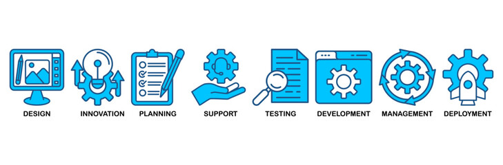 Product engineering icon set vector illustration concept with icon of design, innovation, planning, support, testing, development, management, deployment