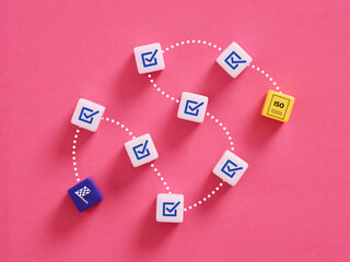 Achieving iso certification: completing steps for business success