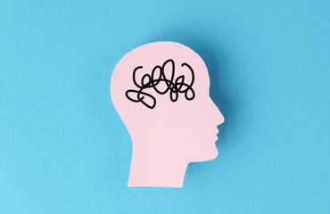 A head with a brain that is tangled and messy