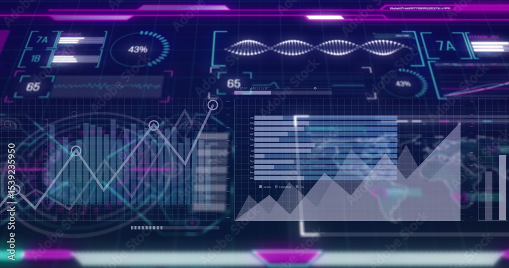 Poster displaying futuristic dashboard on control screen, with circular progress indicator and bar chart