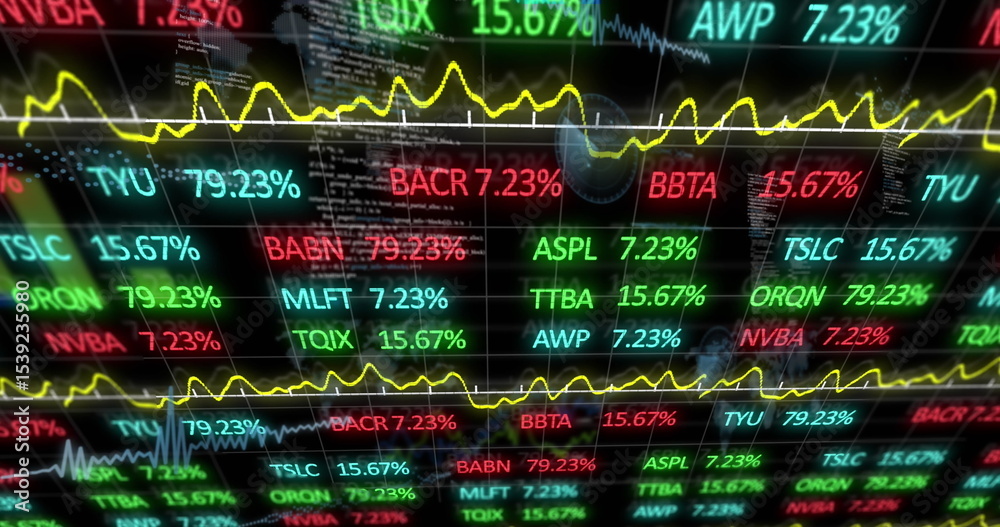 Poster displaying ticker scrolling symbols with percentages on trading floor tracing yellow white graphs