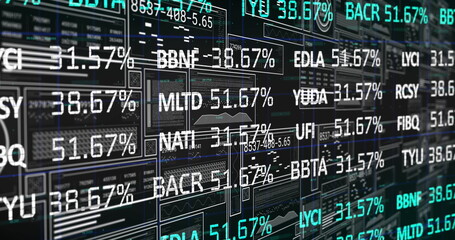 Displaying digital dashboard at trading interface, showing ticker codes, percentages, data graphs