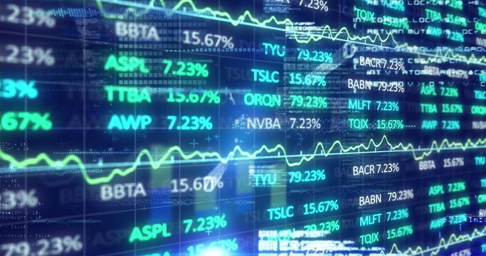 Displaying stock ticker symbols scrolling across trading screen with percentages and line graphs - Powered by Adobe