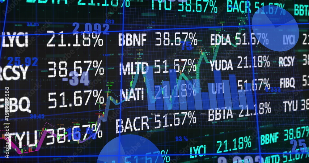 Poster displaying dashboard showing percentage bar charts and line graphs on screen, with ticker symbols