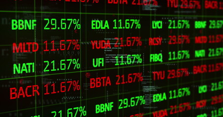 Displaying ticker board streaming stock symbols, percentages on dashboard, showing code fragments