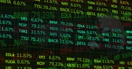 Displaying stock market tickers and percentages at trading terminal, grid lines and world map