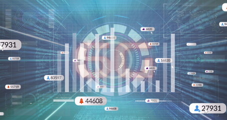 Showcasing circular gauge hovering over bar chart in dashboard, with user icons and numeric labels