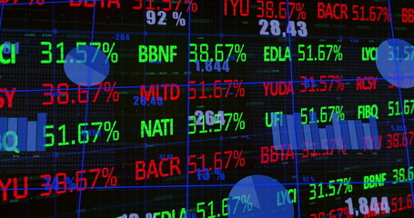 Displaying digital market data board at trading floor, with tickers, percentage figures, bar charts