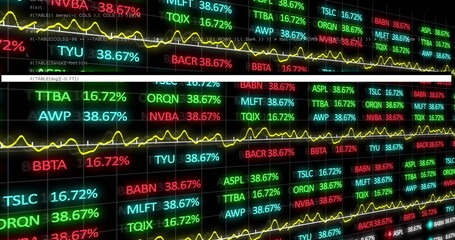 Displaying LED stock ticker showing symbols and percentages in trading room, with yellow trend line
