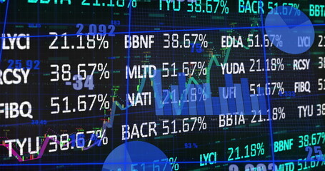 Displaying dashboard showing percentage bar charts and line graphs on screen, with ticker symbols