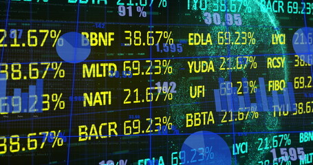 Displaying central data overlay on trading dashboard, with ticker symbols and percentage values