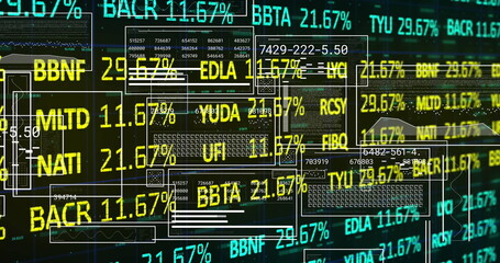 Displaying digital dashboard showing stock tickers, percentages, data boxes, keyboard-pattern grids
