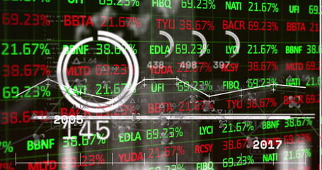 Financial data overlay scrolling in trading floor, with stock ticker symbols and line chart