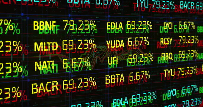 Displaying LED ticker showing stock symbols and percentages on trading floor, with chart overlays - Powered by Adobe