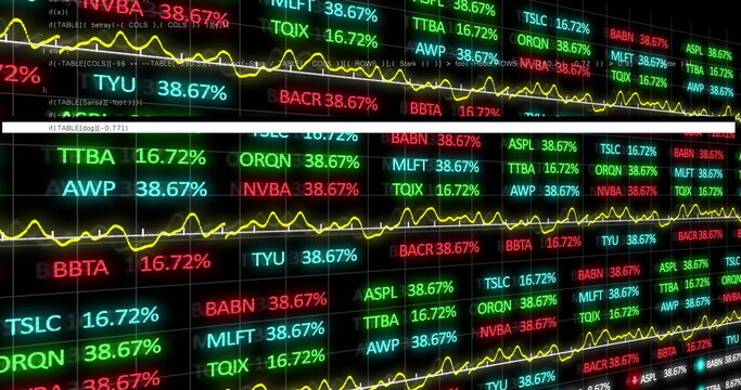 Displaying LED stock ticker showing symbols and percentages in trading room, with yellow trend line