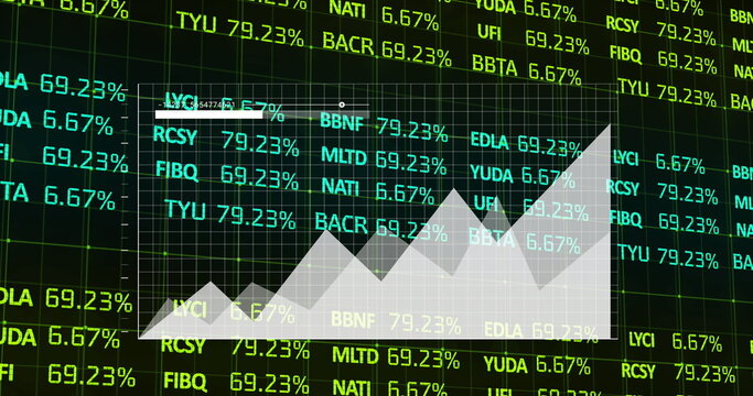 Displaying area chart with peaks and valleys on dashboard grid, with ticker symbols and percentages - Powered by Adobe