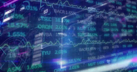 Scrolling ticker symbols, percentages and line charts on trading desk screen with neon accents