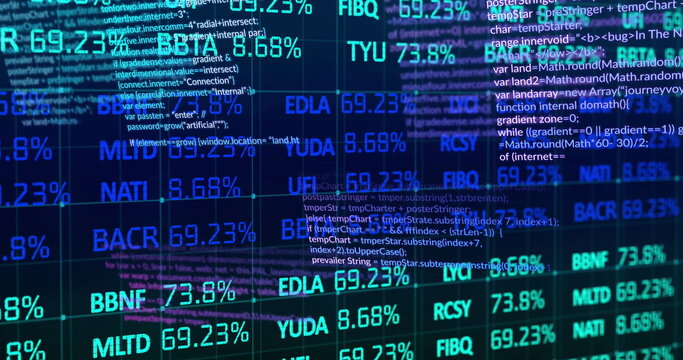 Displaying screen showing financial ticker symbols and JavaScript code in office, with grid lines - Powered by Adobe