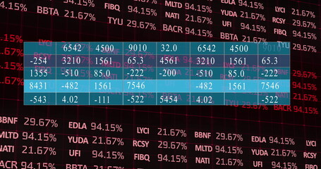 Displaying translucent turquoise data table on digital dashboard, with scrolling red stock ticker