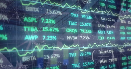 Digital financial chart scrolling on trading interface, with ticker symbols and percentage changes
