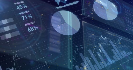 Displaying dashboard showing pie, bar, line and candlestick charts with percentage labels on screen