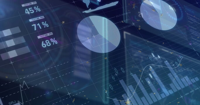 Displaying dashboard showing pie, bar, line and candlestick charts with percentage labels on screen