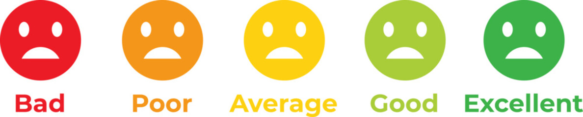Fototapeta premium Rating Scale Design – Poor to Excellent Evaluation Labels