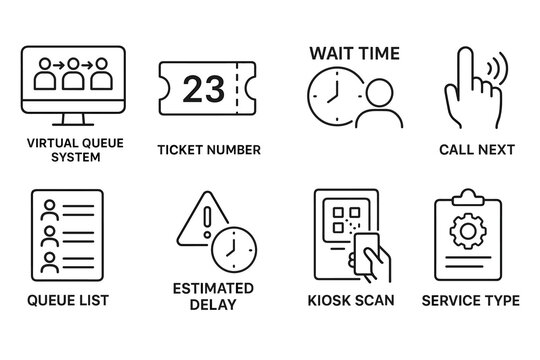 Virtual queue management icons: ticket, wait time, service type, and more