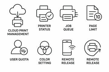 Icons for cloud print management and printer functions