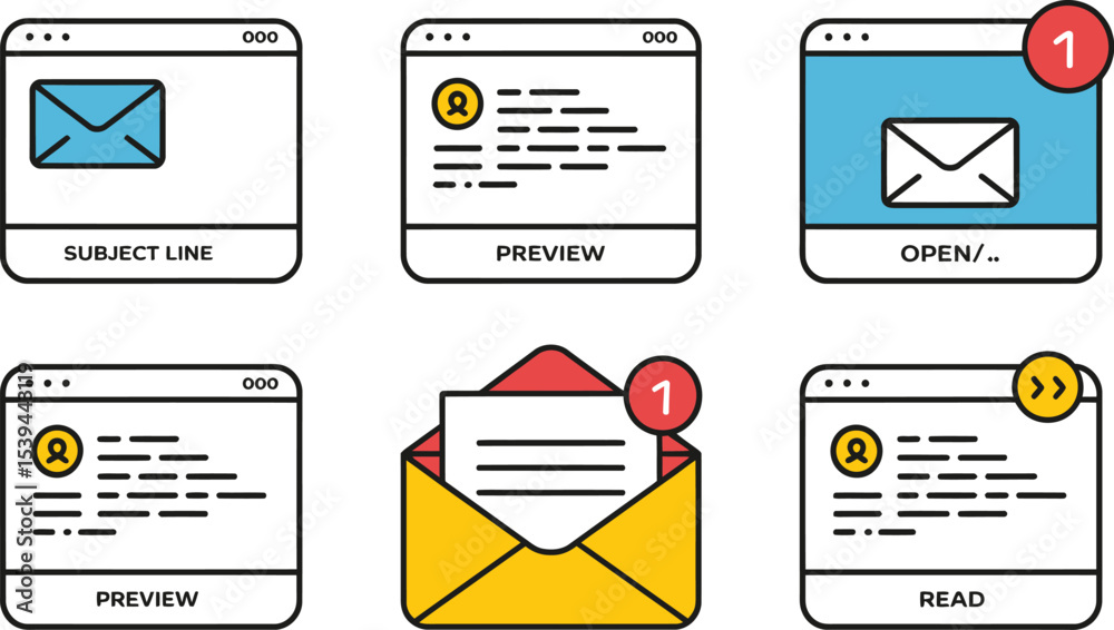 Poster email communication workflow sequence illustrating subject line preview open and read statuses in mo