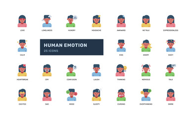 Flat Human Emotion Icon Set with Face Expressions and Mood States
