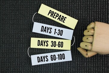 100-day plan and starts with preparation 1 up to 30 days and beyond. quickly understand a new role,...