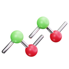 Stock Candlestick Movement