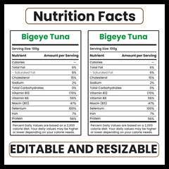 begeya tuna nutrition facts

begeya tuna nutrition

tuna fish nutrition facts

tuna nutrition label

fish nutrition facts

seafood nutrition info