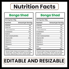 bonga shad nutrition, bonga seddo fish, bonga fish calories, bonga shad nutrition facts, African fish nutrition label, seafood nutrients, editable nutrition label,