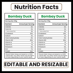 bombay duck nutrition, bombay duck fish calories, bombay duck nutrition facts, harpadon nehereus, lizardfish nutrition, fish nutrition label, 