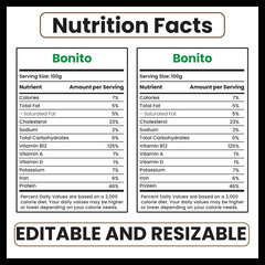 bonito nutrition, bonito fish calories, bonito nutrition facts, fish nutrition label, seafood nutrients, editable label template, flat design vector, % daily values,