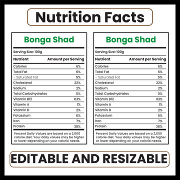bonga shad nutrition, bonga seddo fish, bonga fish calories, bonga shad nutrition facts, African fish nutrition label, seafood nutrients, editable nutrition label,