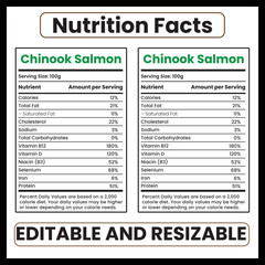 chinook salmon nutrition facts

chinook salmon nutrition

king salmon nutrition facts

salmon nutrition facts

fish nutrition facts

seafood nutrition label