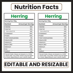 herring nutrition facts

herring fish nutrition

fish nutrition facts

seafood nutrition label

herring nutrients

herring health benefits