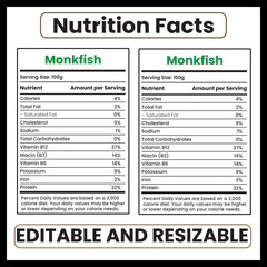 Monkfish nutrition

Monkfish nutrition facts

Monkfish health benefits

Monkfish calories

Monkfish protein content

Monkfish omega-3 fatty acids

Monkfish vitamins