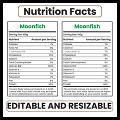 Moonfish nutrition

Moonfish nutrition facts

Moonfish health benefits

Moonfish calories

Moonfish protein content

Moonfish omega-3 fatty acids

Moonfish vitamins