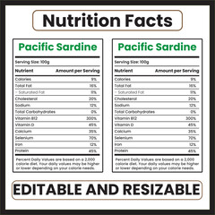 Pacific Sardine nutrition

Pacific Sardine nutrition facts

Pacific Sardine health benefits

Pacific Sardine calories

Pacific Sardine protein content

Pacific Sardine omega-3 fatty acids

Pacific Sar