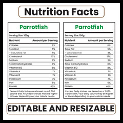 Parrotfish nutrition

Parrotfish nutrition facts

Parrotfish health benefits

Parrotfish calories

Parrotfish protein content

Parrotfish omega-3 fatty acids

Parrotfish vitamins