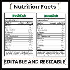 Obraz premium Rockfish nutritionRockfish nutrition factsRockfish health benefitsRockfish caloriesRockfish protein contentRockfish omega-3 fatty acidsRockfish vitamins