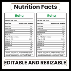 Rohu nutrition

Rohu nutrition facts

Rohu health benefits

Rohu calories

Rohu protein content

Rohu omega-3 fatty acids

Rohu vitamins