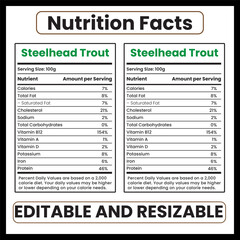 Steelhead Trout nutrition

Steelhead Trout nutrition facts

Steelhead Trout health benefits

Steelhead Trout calories

Steelhead Trout protein content

Steelhead Trout omega-3 fatty acids


